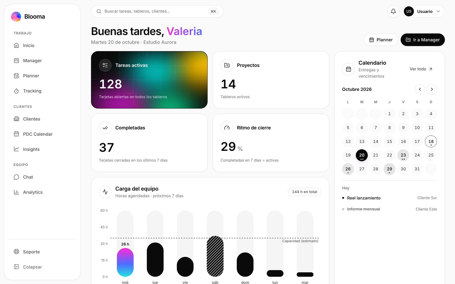 Dashboard de Blooma: tareas activas, proyectos, tareas completadas, ritmo de cierre, calendario y carga del equipo